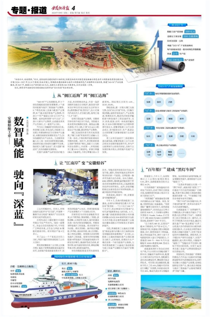 第20頁_新聞中心_蕪湖造船廠有限公司